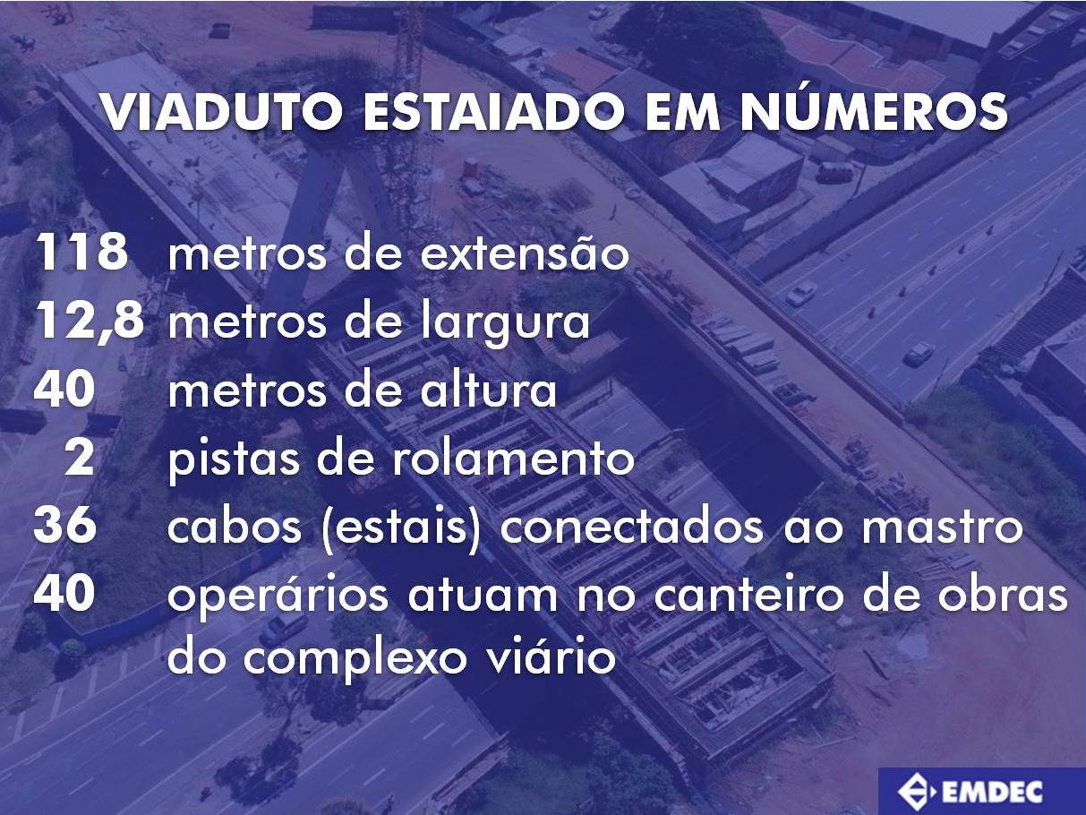 viaduto-estaiado-campinas
